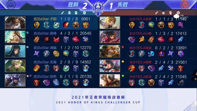 后卫的梦魇 后卫的梦魇