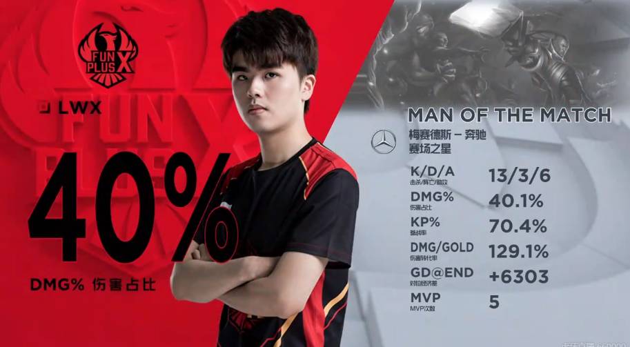 需要佩戴特 需要佩戴特