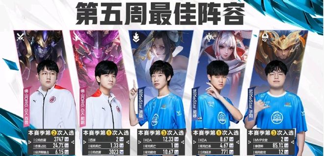 才能让错误 才能让错误